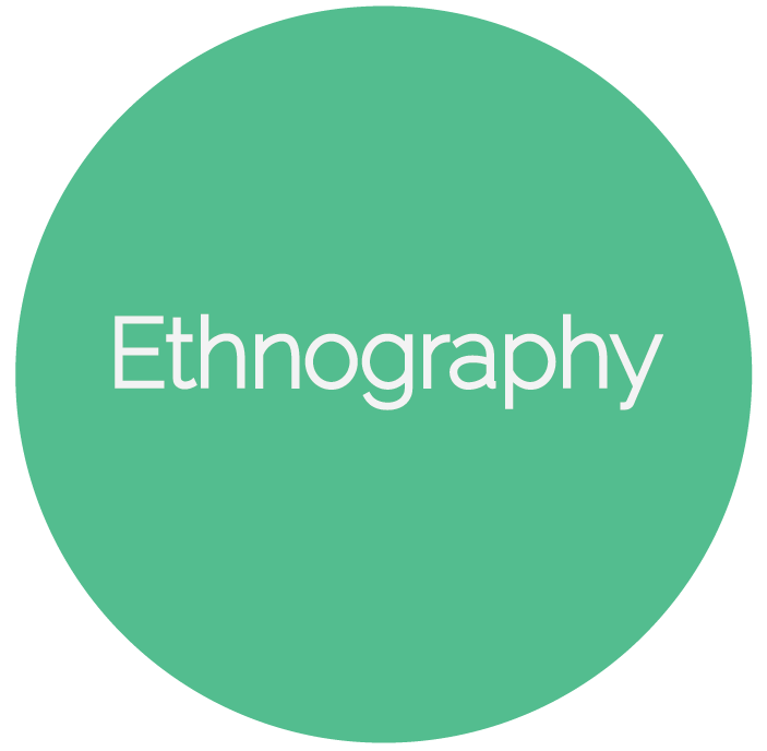 ethnography 2-09