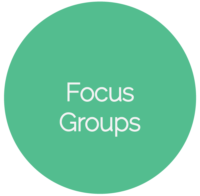 focus groups-09