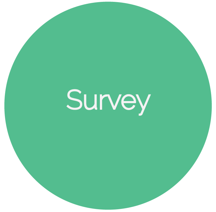 survey 5-09